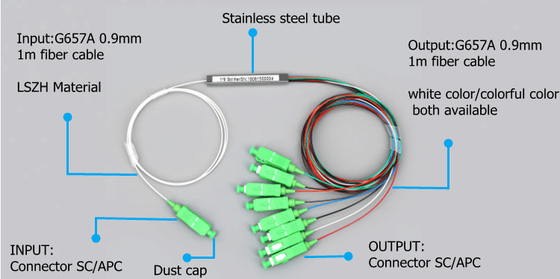 Splitter PLC волокна FTTH оптически с типом трубки 1*8 Sc/Apc стальным