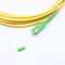 Гибкий провод оптического волокна SC/APC-SC/APC однорежимный симплексный 3.0mm 3m