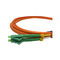 Гибкий провод оптического волокна PVC FTTH 1m LC APC G652D